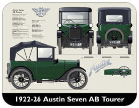 Austin Seven AB Tourer 1922-26 Place Mat, Small